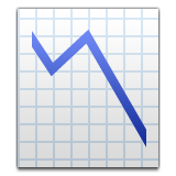 Chart With Downwards Trend Emoji Copy Paste Emojibase