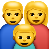 Image result for family emoji